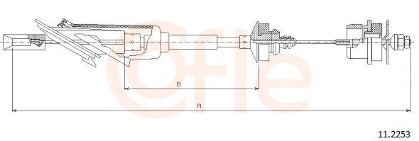 CABLE EMB CIT SAXO 2150Q2/96262085/2150Q3/96259810/2150L8/9622954180 — 92.11.2253