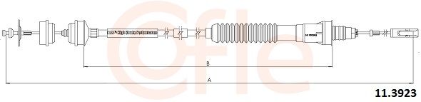 CABLE EMB PSA JUMPY-EXPERT REG AUTO 2150P6/1476128080 — 92.11.3923