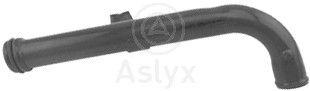 TUBE EAU FIAT PANDA-UNO-Y10 3038/30547 — AS201132