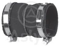 DURITE TUR PSA BER-207-PART 13880 — AS204236