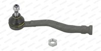 ROT DIR G 208 C4 CACTUS 91-90703-2 — FM*PE-ES-12631