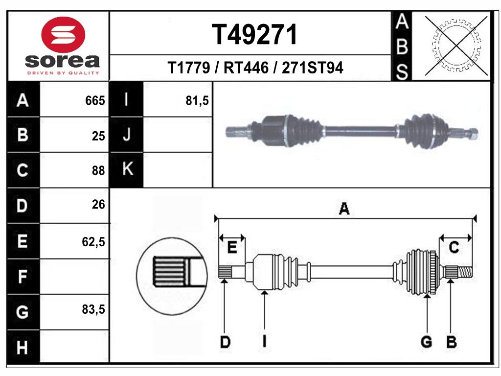 TRANSMISSION MEGANE II 1.5 DCI 25/26 G — SET49271