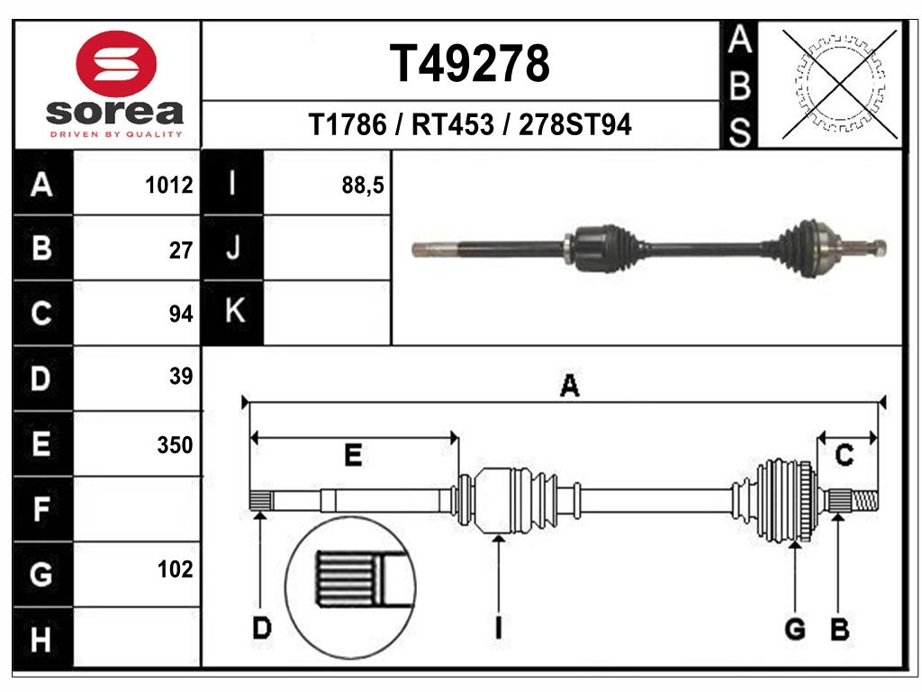 TRANSMISSION TRAFIC II 2.0DCI — SET49278